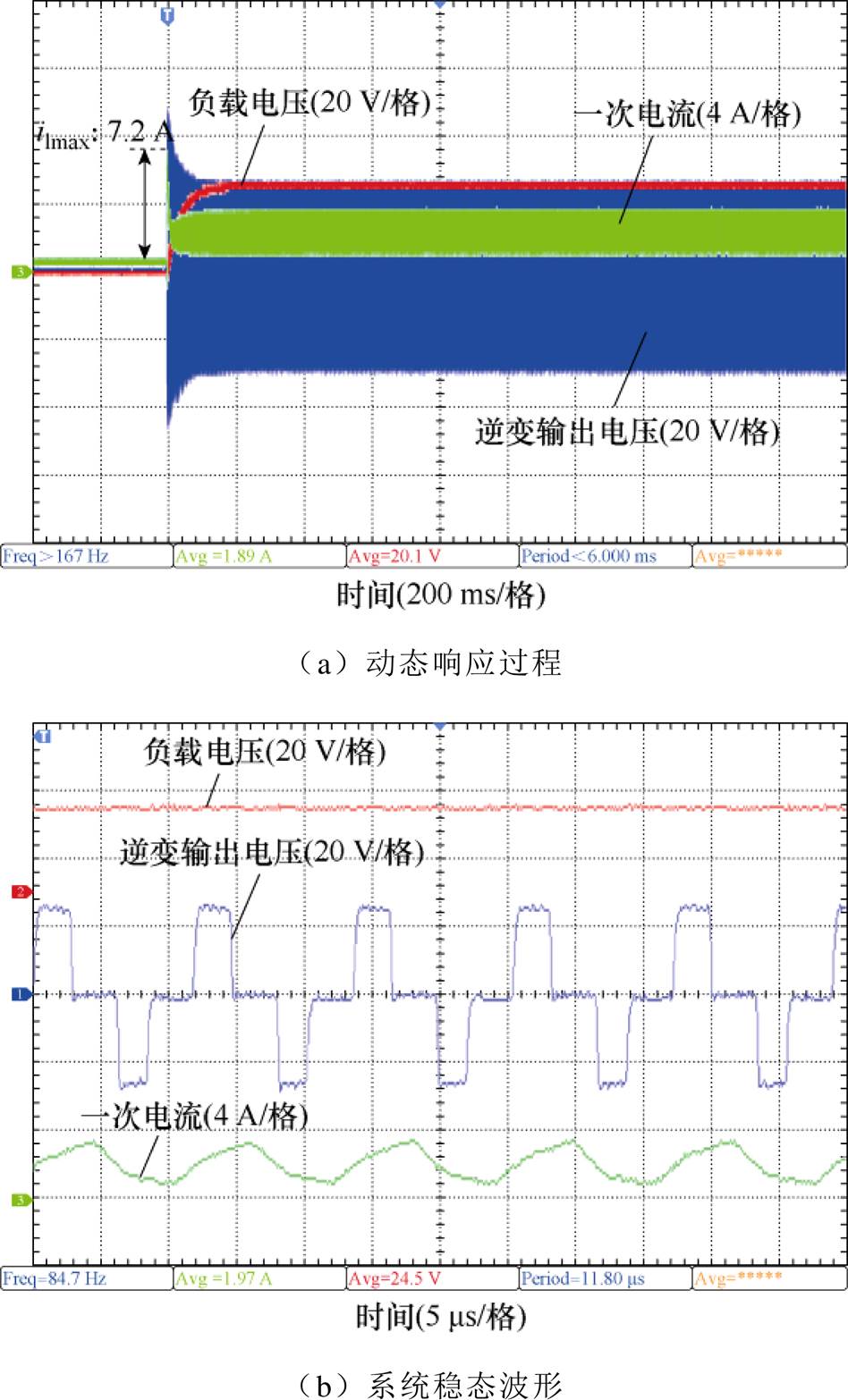 width=206.85,height=341.6