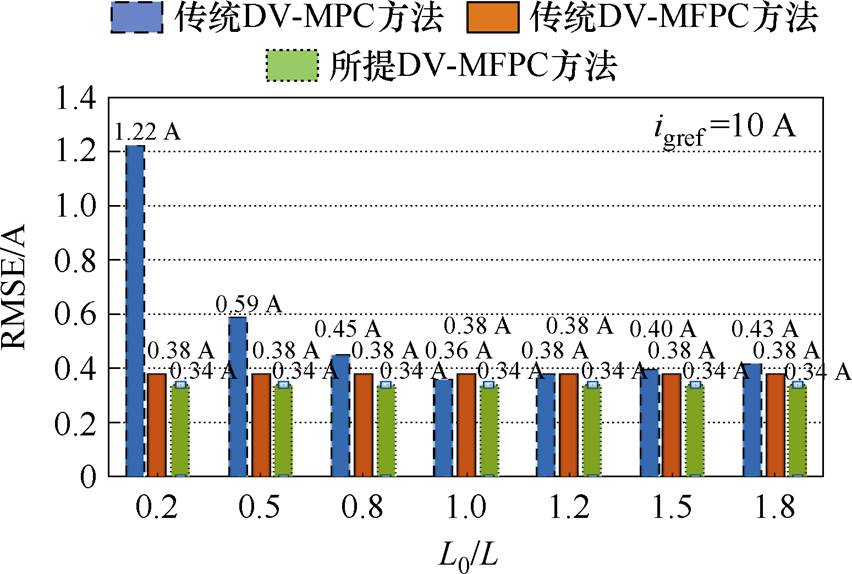 width=185.9,height=125.3