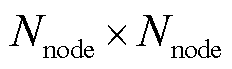 width=50.7,height=15.05