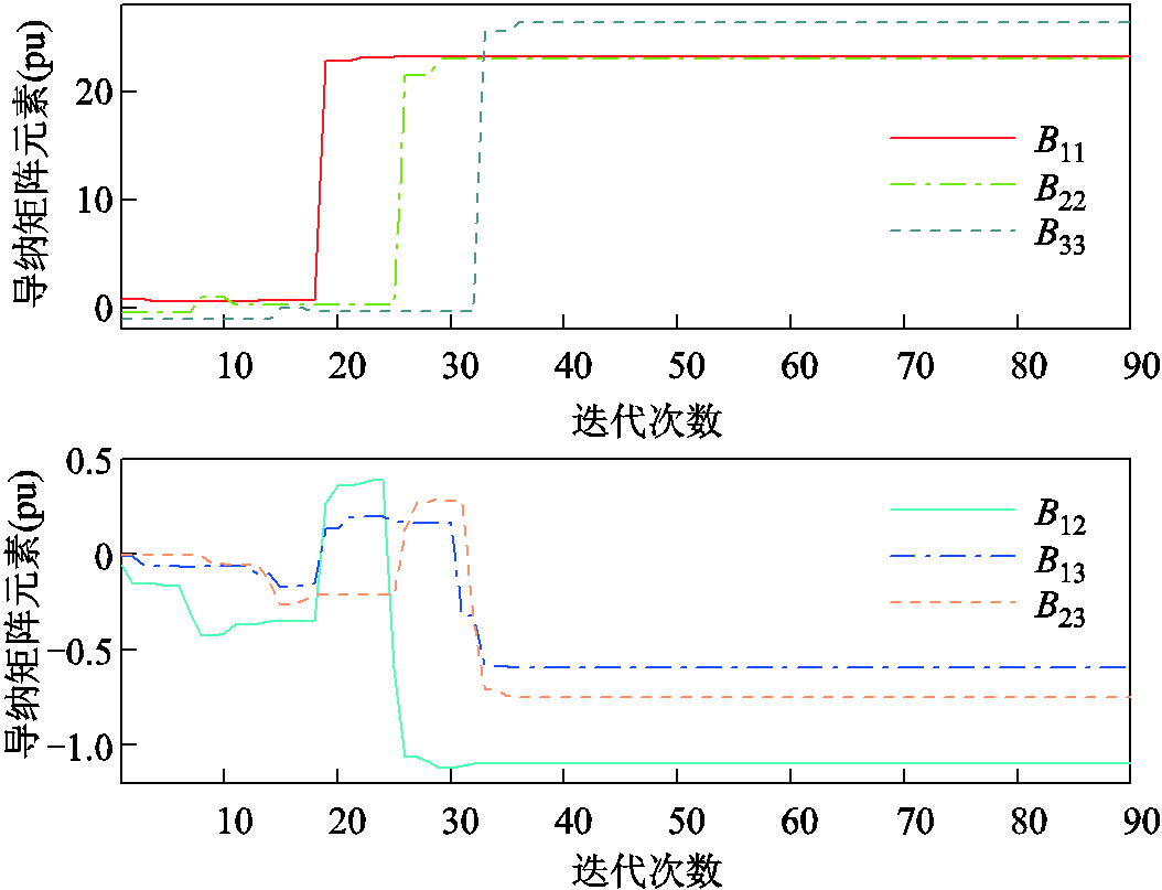 width=230.2,height=176.1