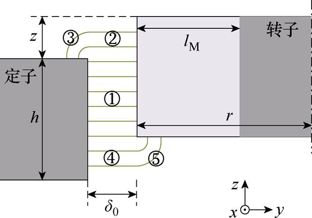 width=139.45,height=97.45