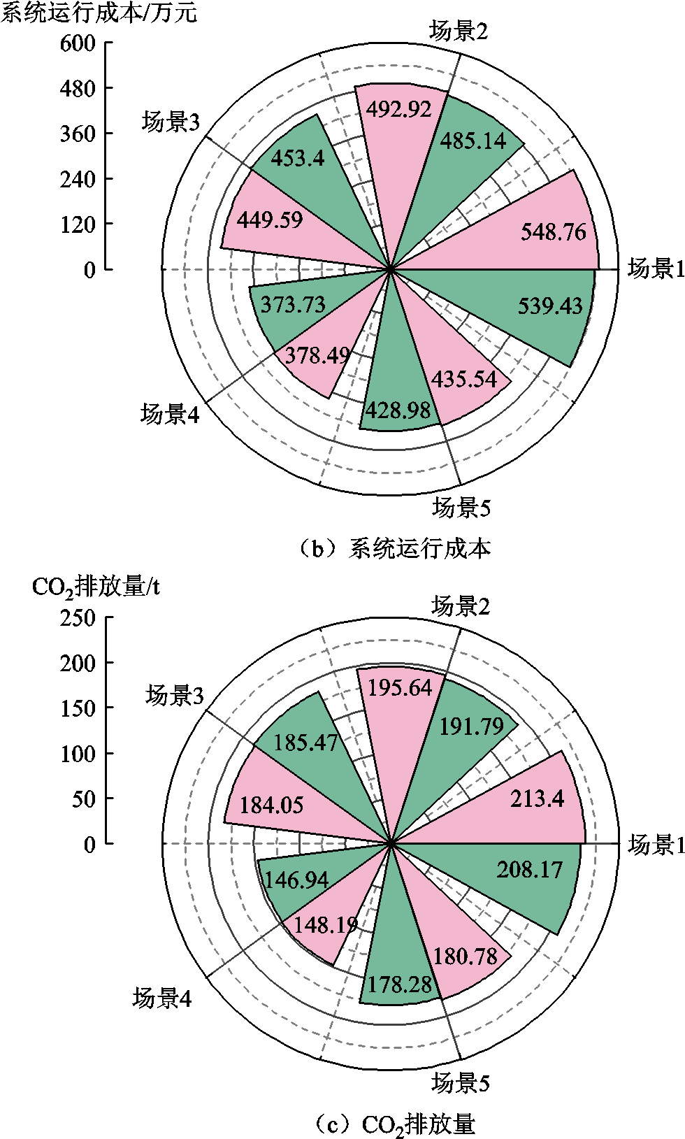 width=213.75,height=355.3