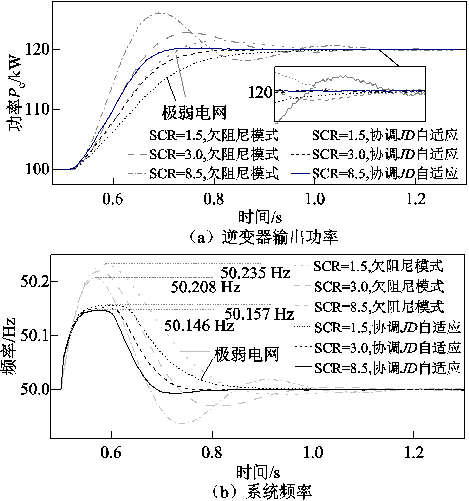width=209.9,height=224.15