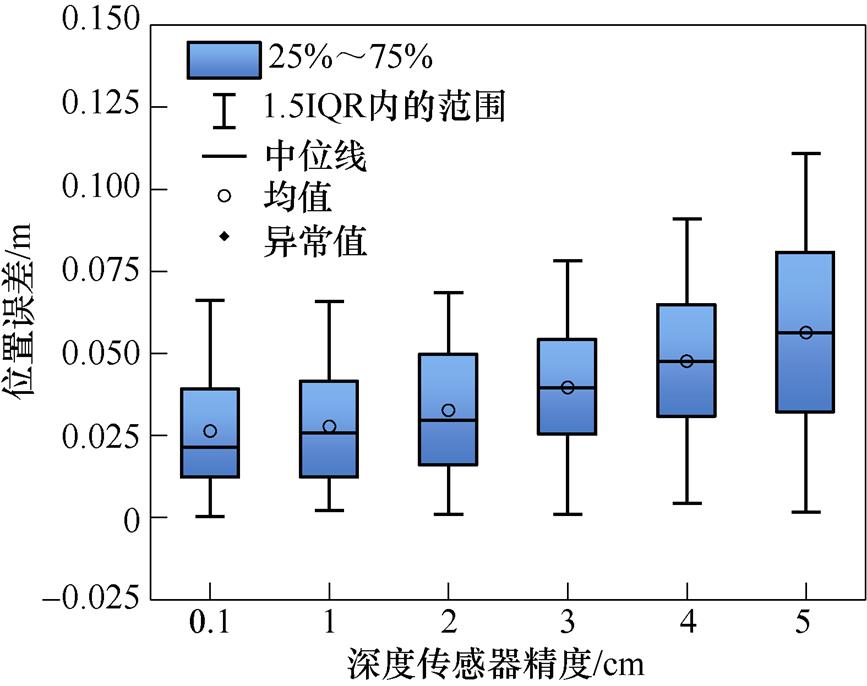 width=189.1,height=149.65