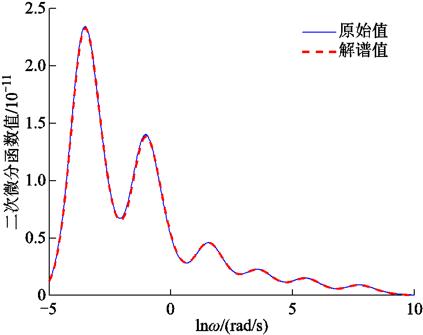 width=189.5,height=150.1