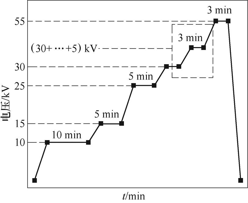 width=177.7,height=145.3