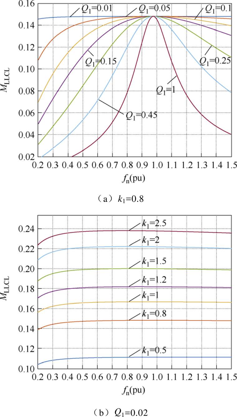 width=165.85,height=292.05