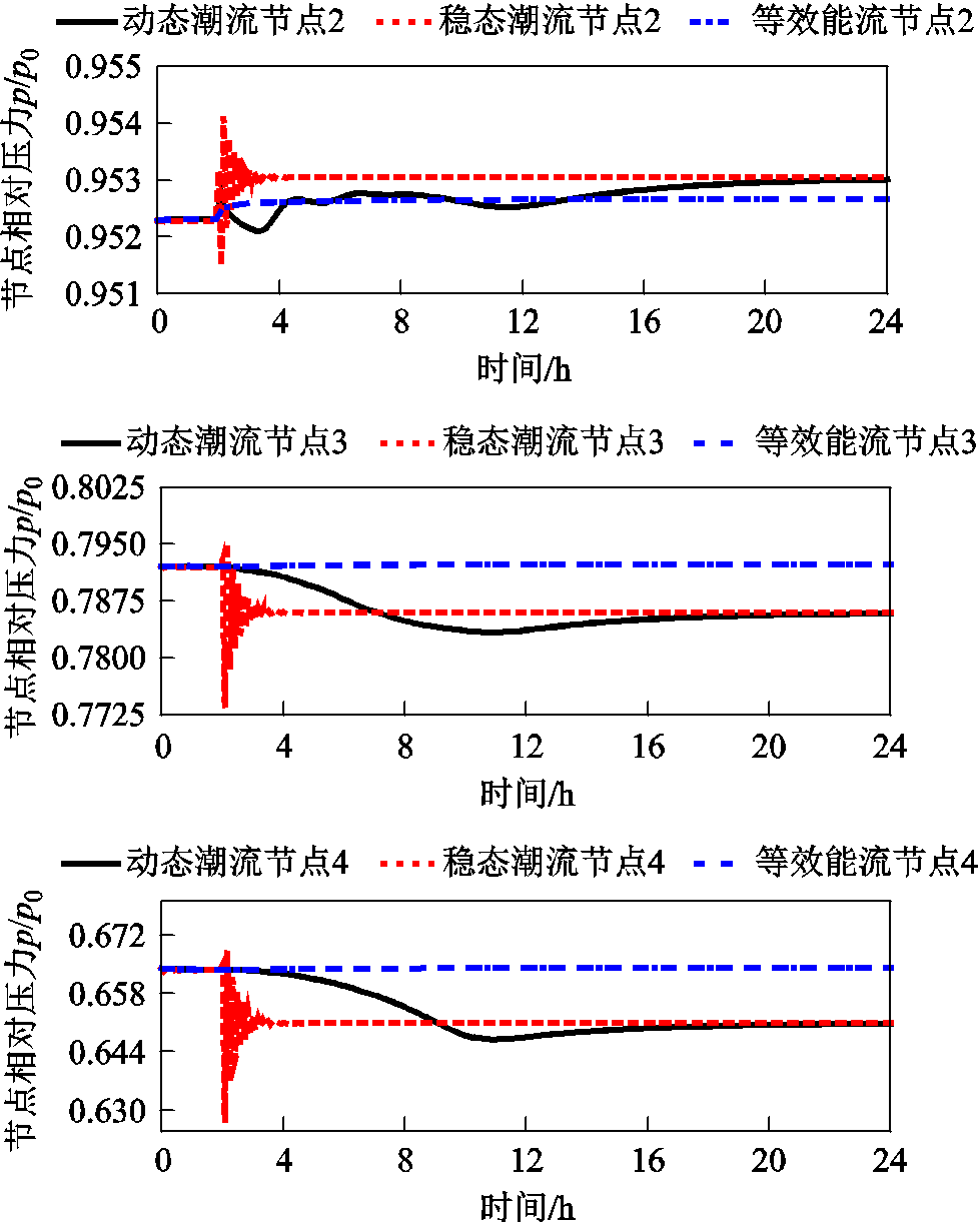 width=213.75,height=266.25