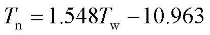 width=90,height=15
