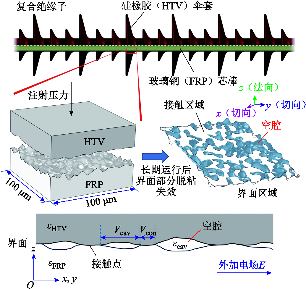 width=225.75,height=213