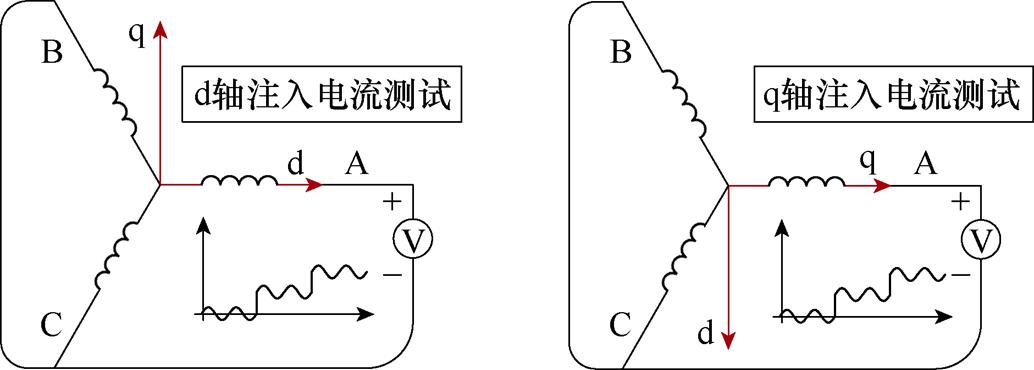 width=225.7,height=80.65