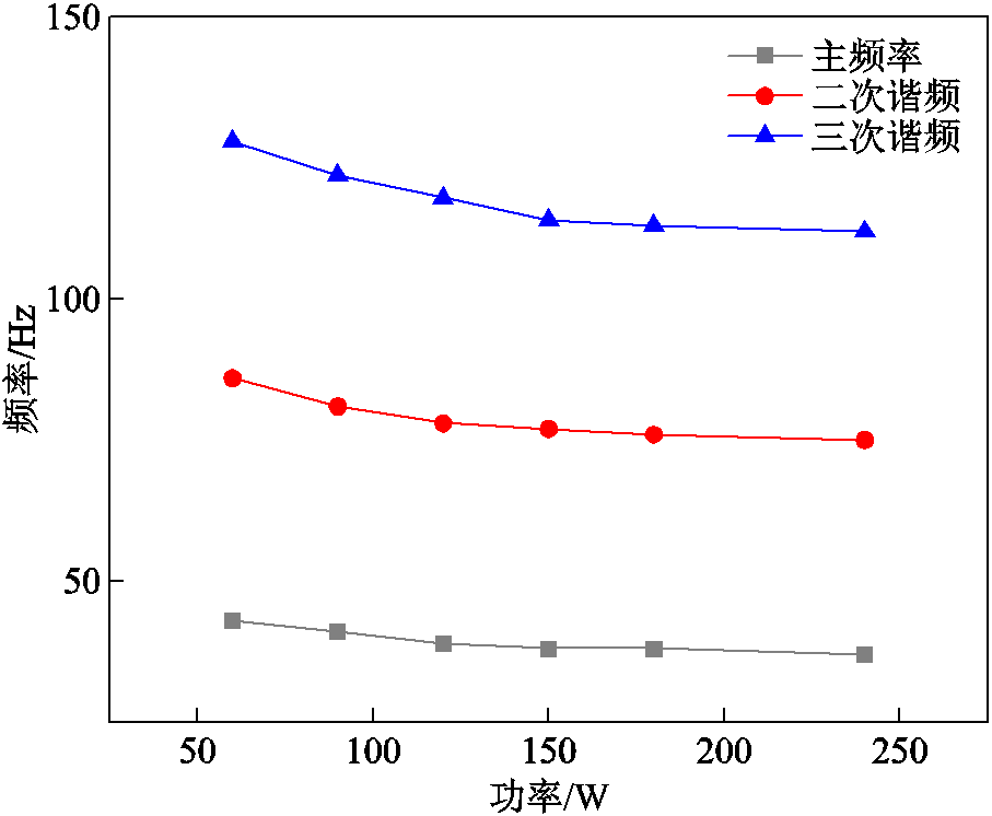 width=198,height=162.75