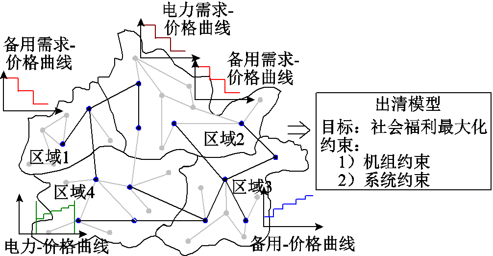 width=219.75,height=114