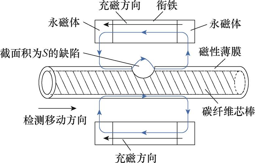 width=179.05,height=114.55