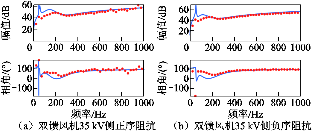 width=227.7,height=95.85