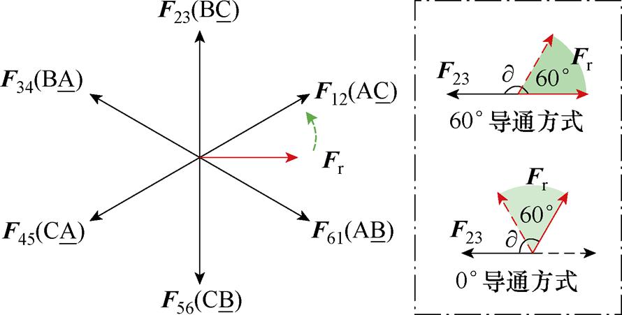 width=194.25,height=98.5