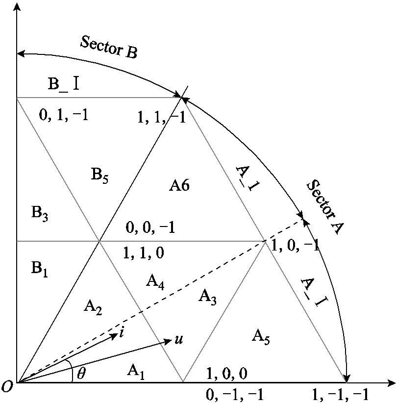 width=176.25,height=179.25