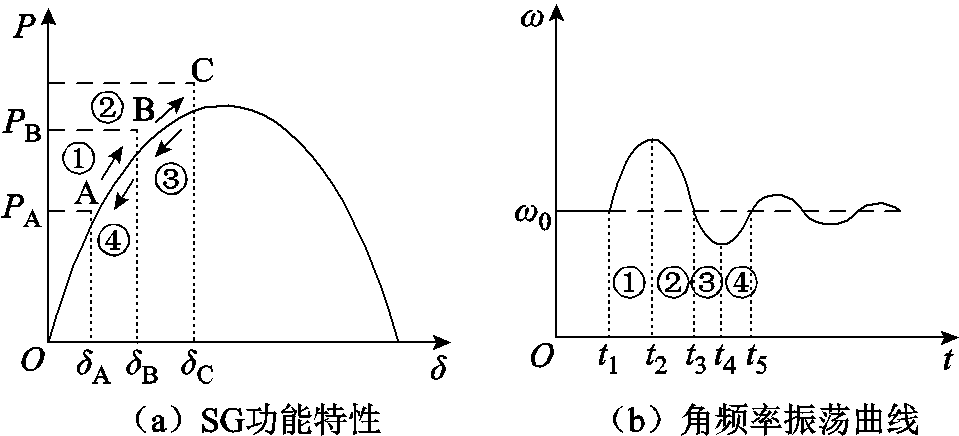 width=209.2,height=95.1