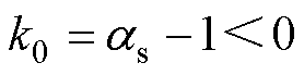 width=60.7,height=15.05