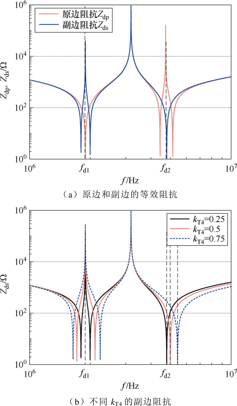width=200.15,height=342.2