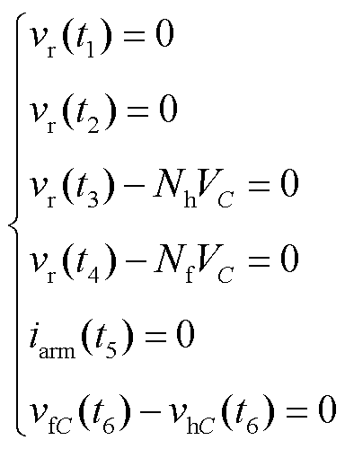 width=83.8,height=109.05