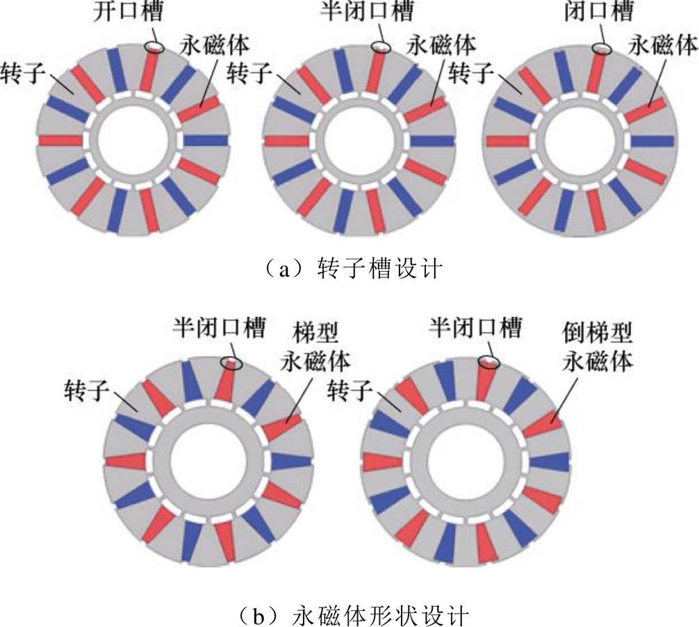 width=219.45,height=196.9