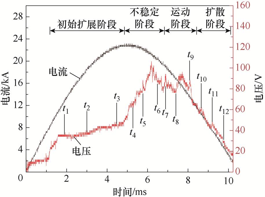 width=199.7,height=148.1