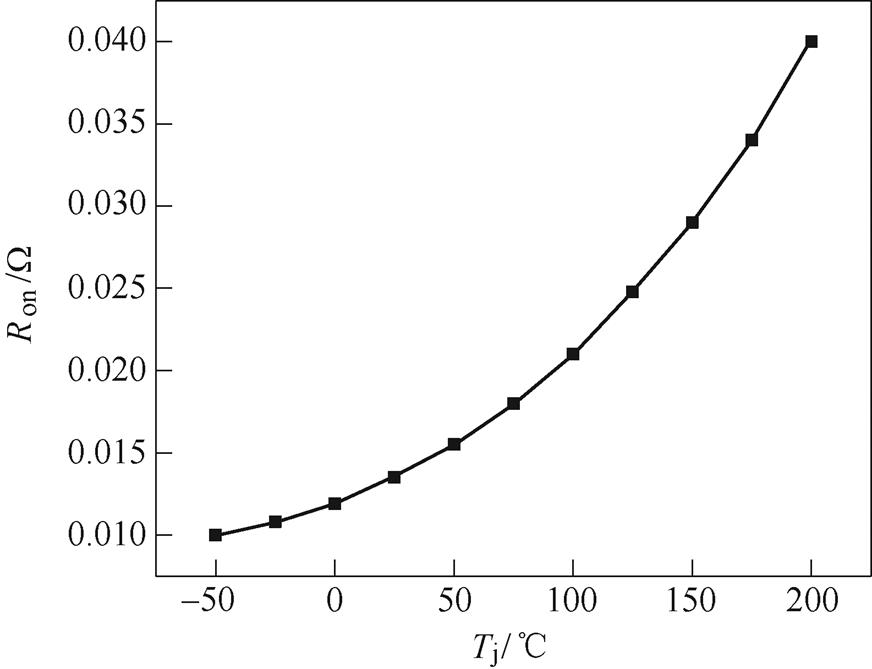 width=190.2,height=145.9