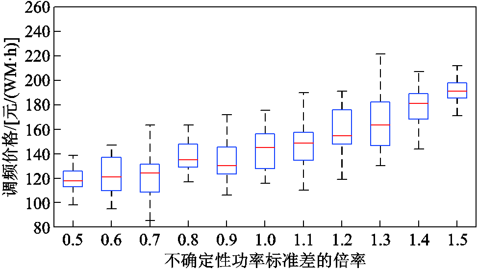 width=212.85,height=119.7