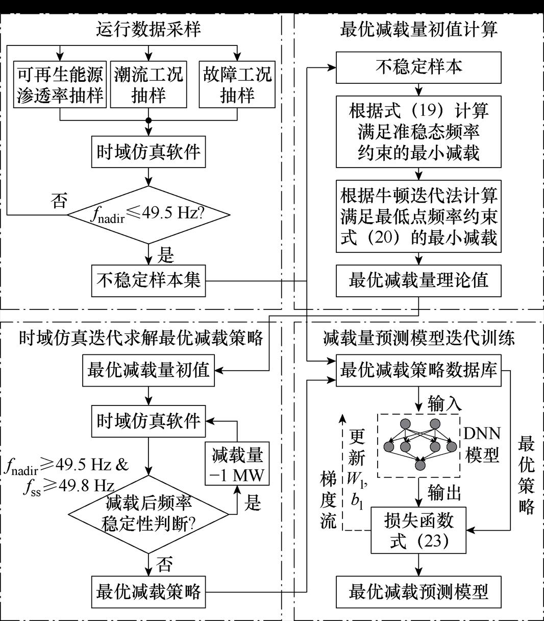 width=232.7,height=265.4