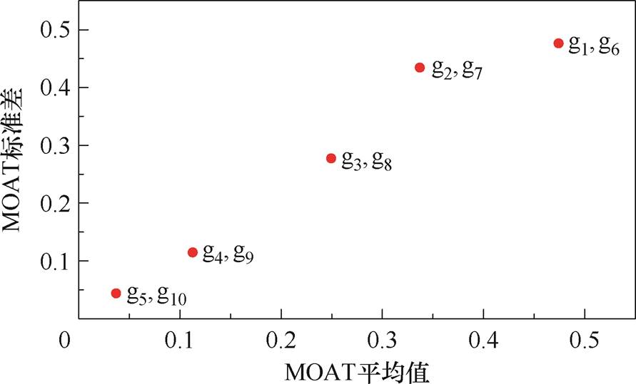 width=194.4,height=117.7
