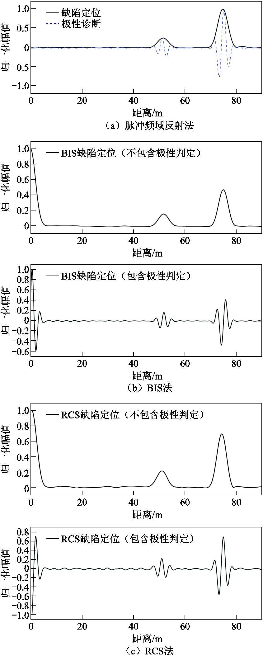 width=198.75,height=495.75