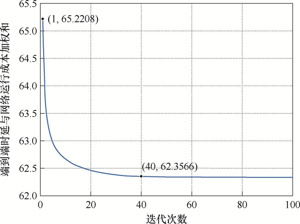 width=219.4,height=163.7