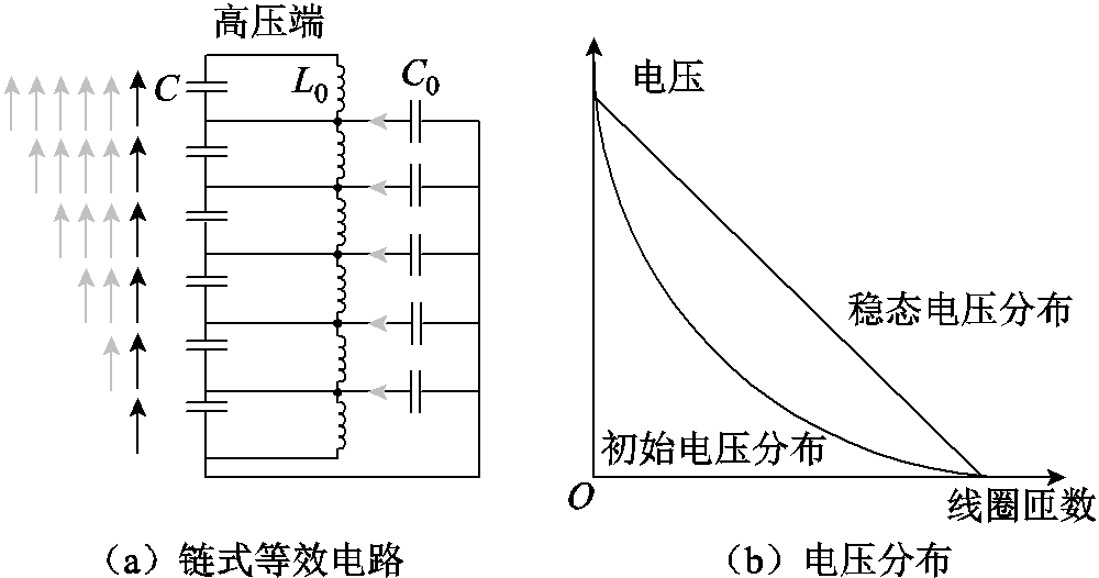 width=218.25,height=114.75