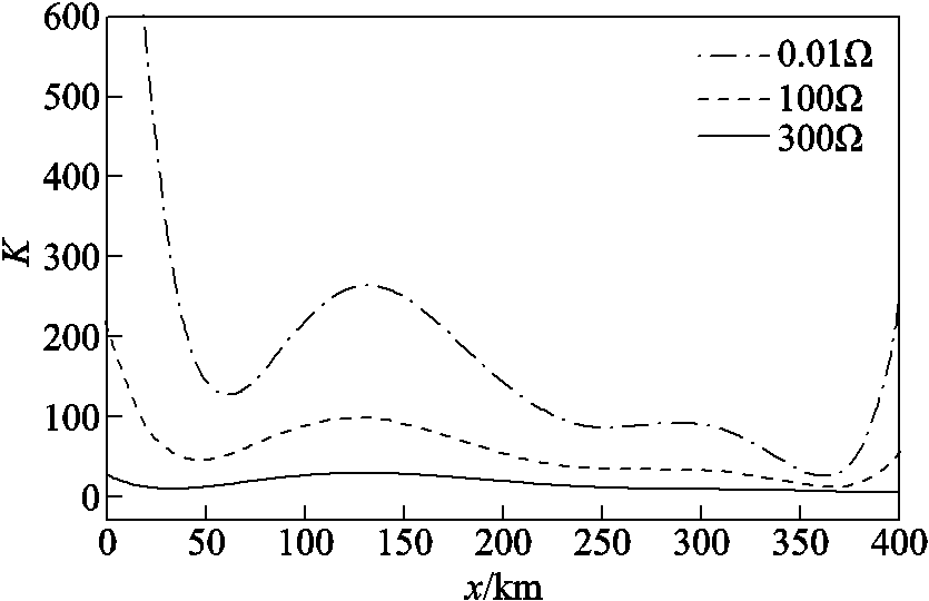 width=182.25,height=117.75