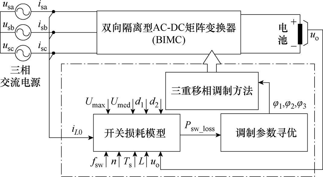 width=233.45,height=127.95