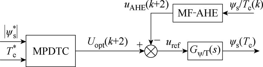 width=185.15,height=47.4