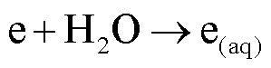 width=65.2,height=16.3