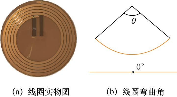 width=157.45,height=86.3