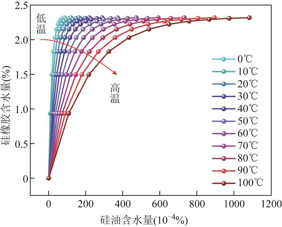 width=197.4,height=159.35