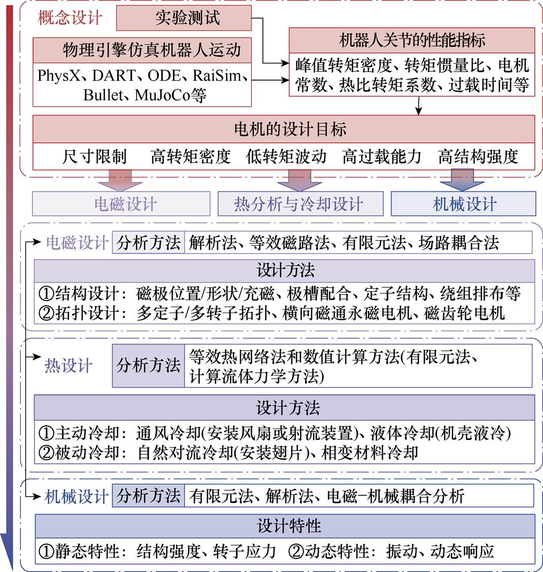 width=233.45,height=245.85