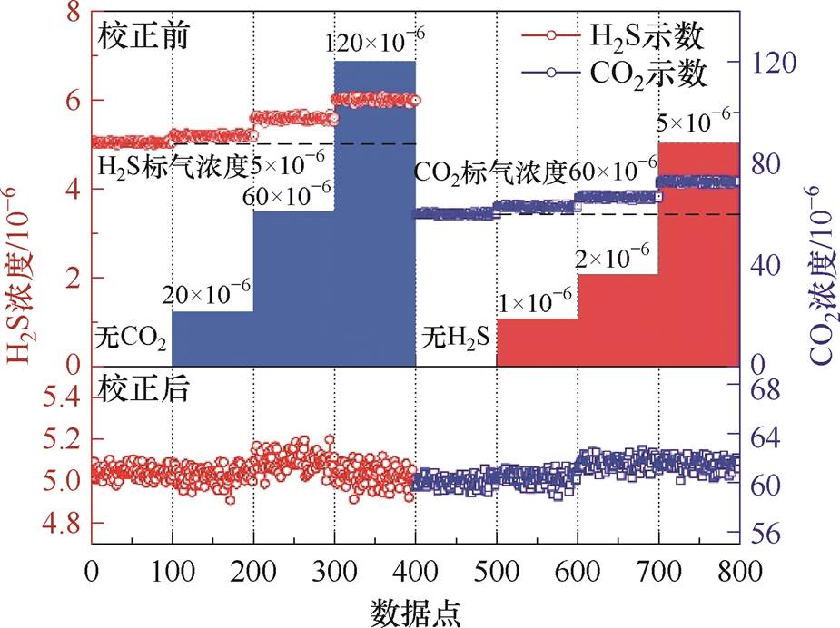 width=201.95,height=150.95