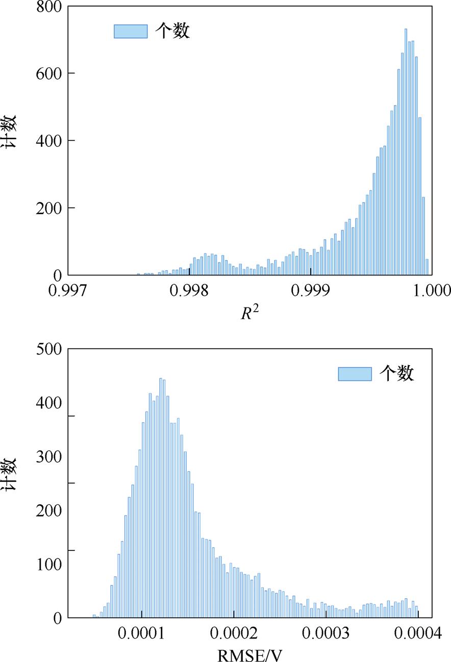 width=192.9,height=283.25