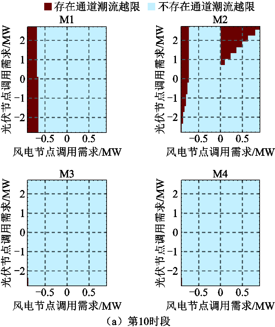 width=191.25,height=227.25