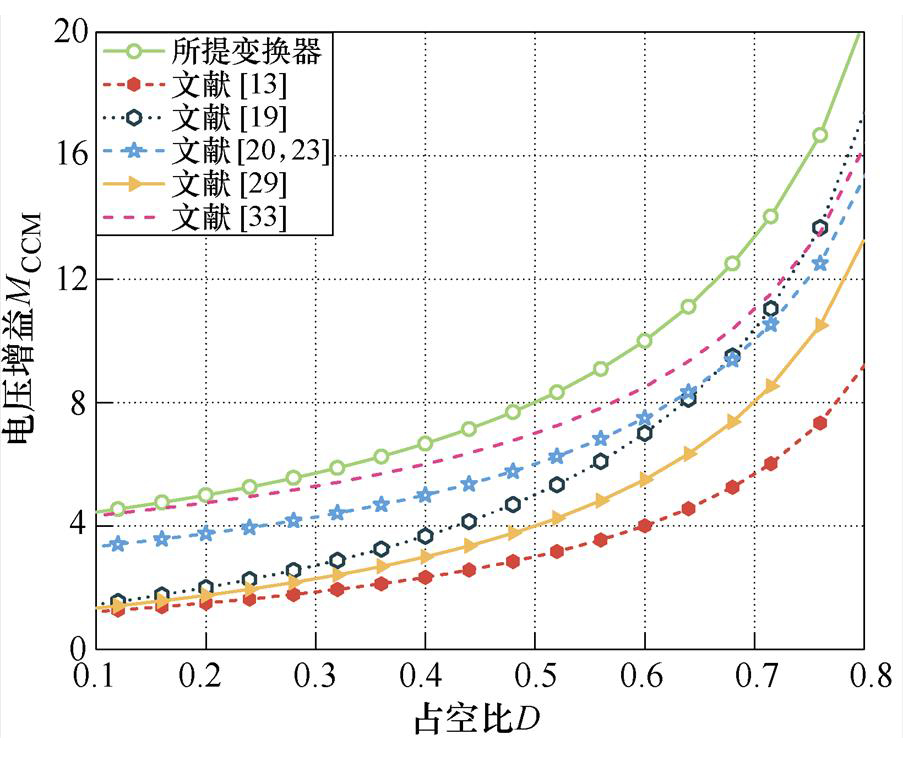 width=197,height=165.4