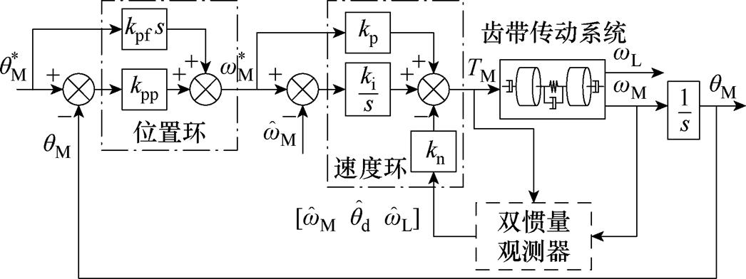 width=228.25,height=85.6