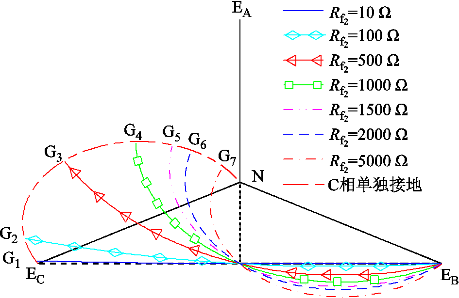 width=206.25,height=134.25