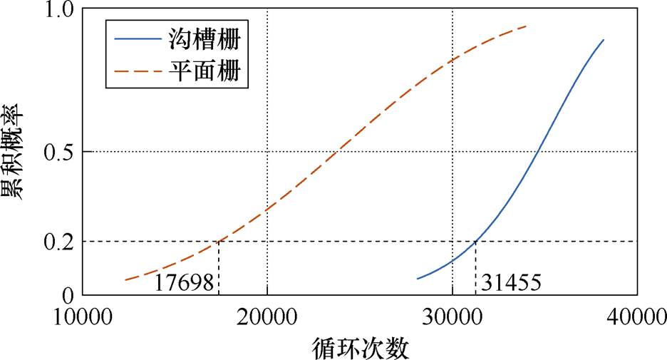 width=204.35,height=110.15