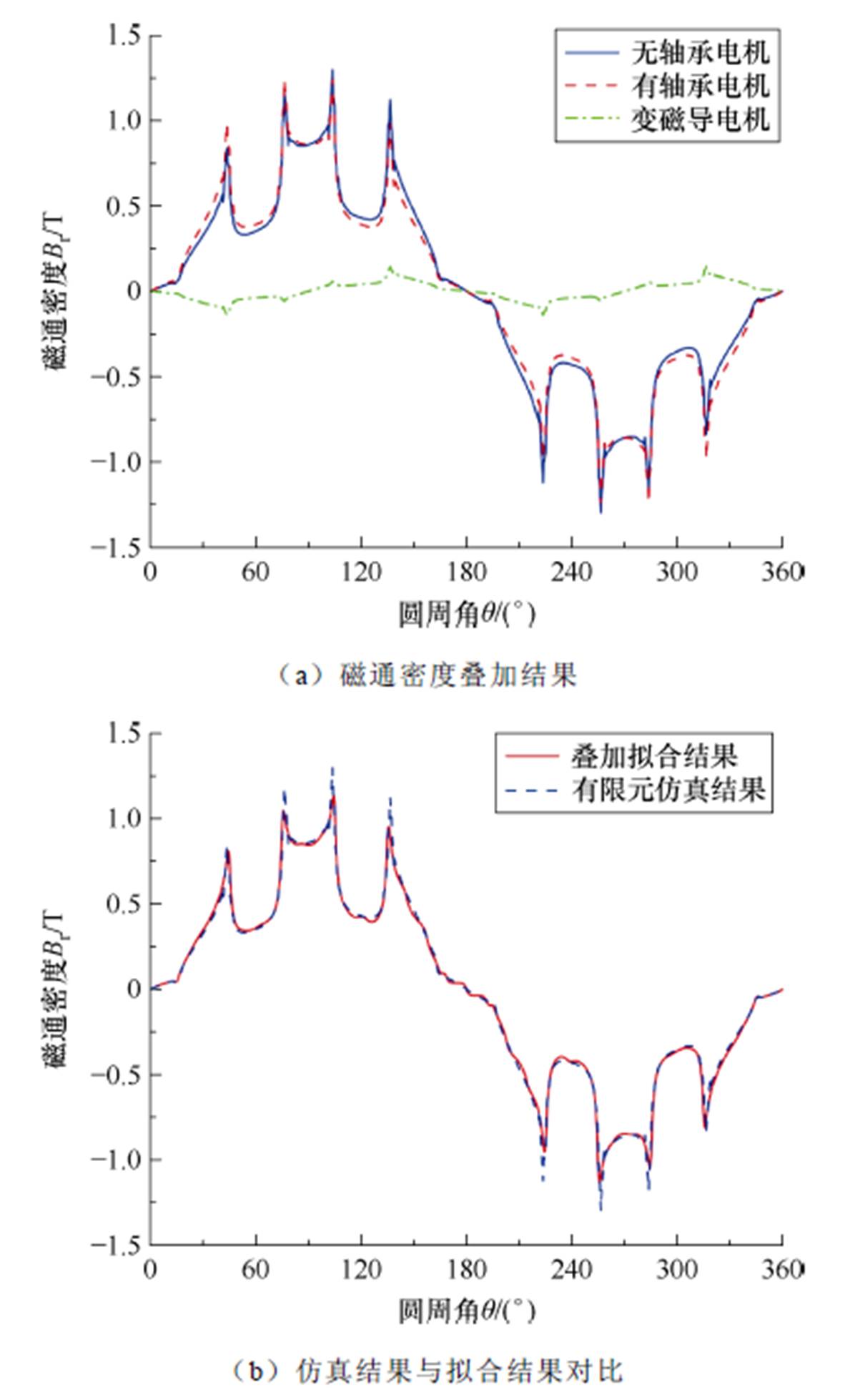 width=264.05,height=427.05