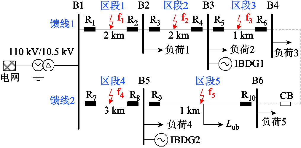 width=221.45,height=108.7